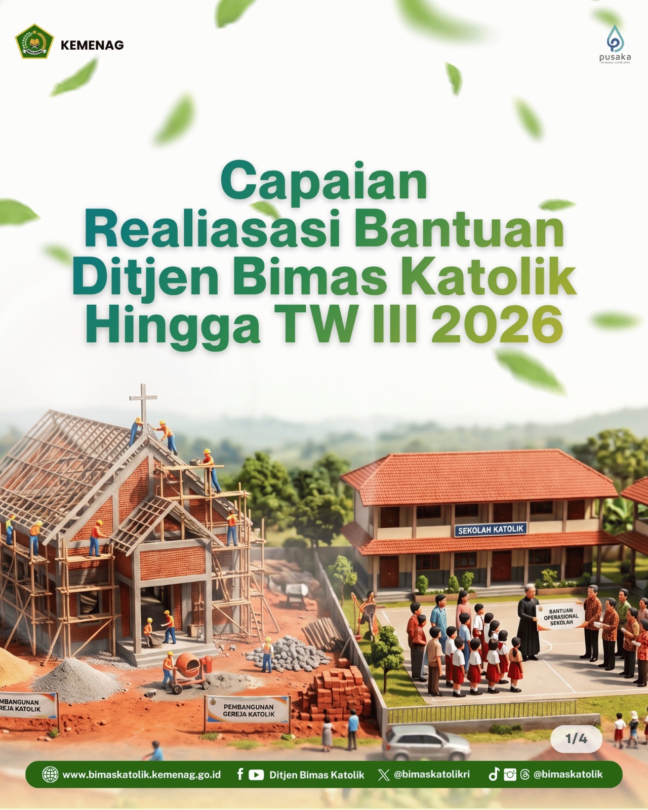 Rp53,26 Miliar Bantuan Direalisasikan, Ditjen Bimas Katolik Perkuat Rumah Ibadat dan Pendidikan Umat