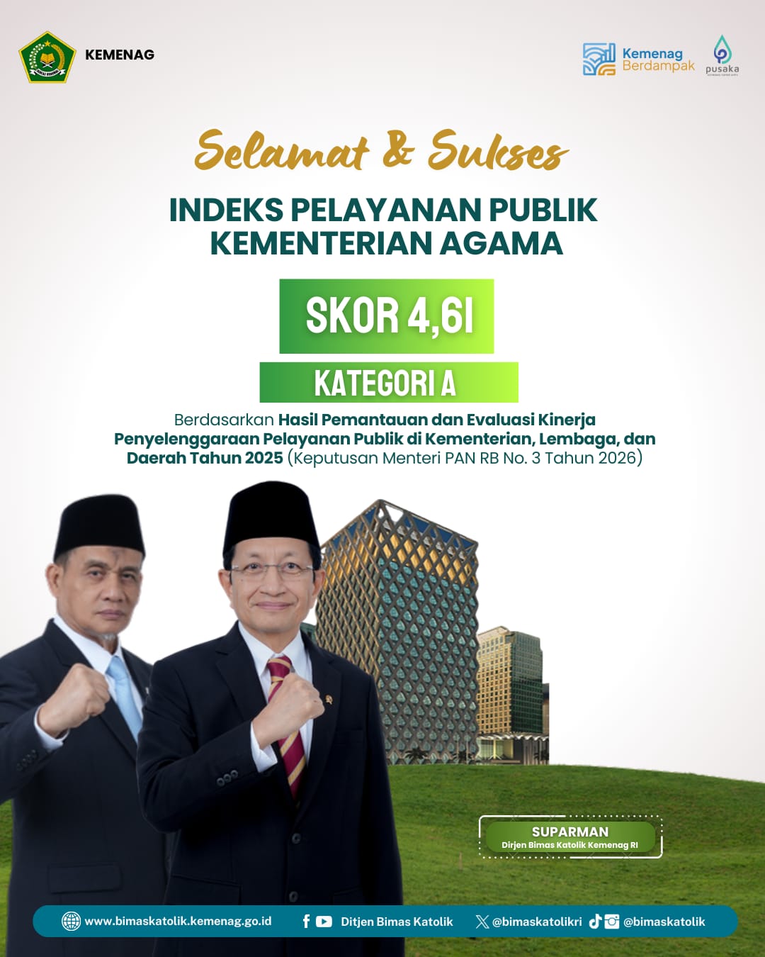 Selamat dan Sukses Indeks Pelayanan Publik Kementerian Agama Skor 4,61 Kategori A