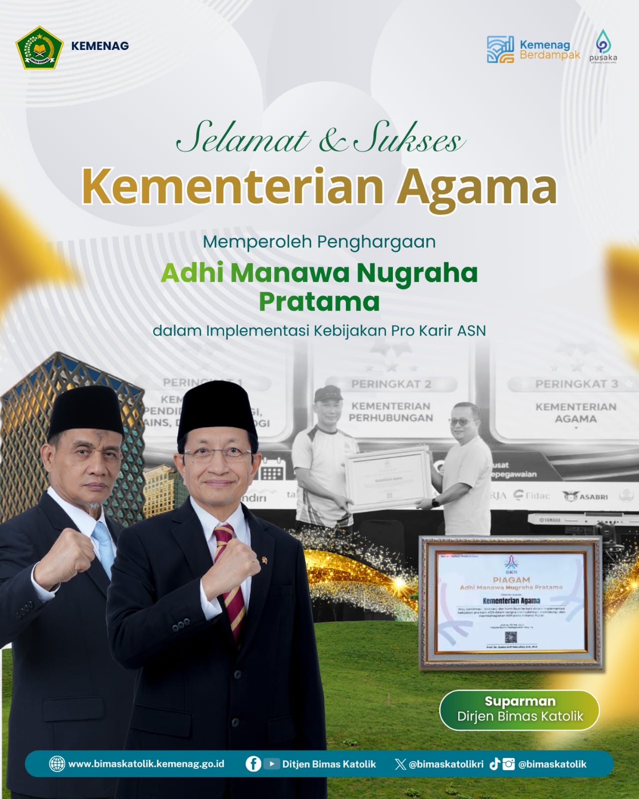 Selamat & Sukses Kementerian Agama memperoleh penghargaan Adhi Manawa Nugraha Pratama dari BKN atas komitmen dalam implementasi kebijakan pro karir ASN.