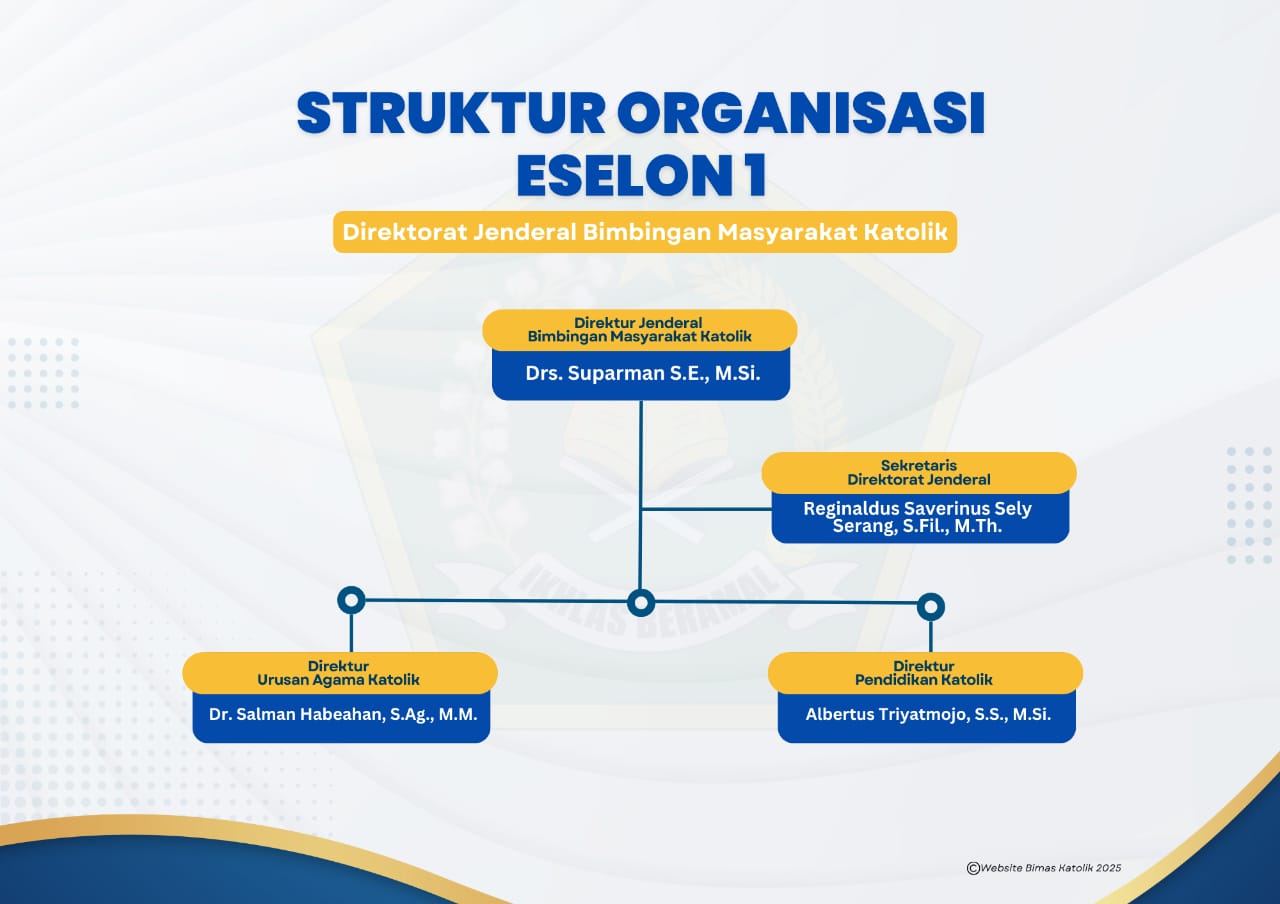 Eselon 1